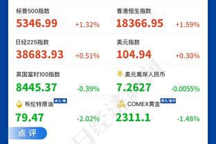 Drake将发布新专辑《恐怖时刻3》杜兰特被列为联合制作人